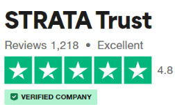 Strata Trust Company Review Ratings
