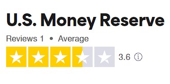 US money Reserve ratings
