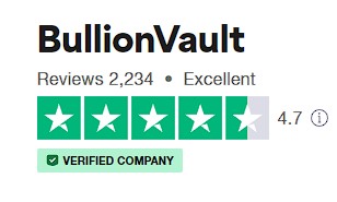 bullionvault ratings