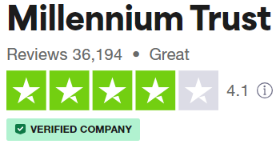 millenniumt-trust-company-review-ratings