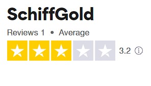 schiff gold ratings